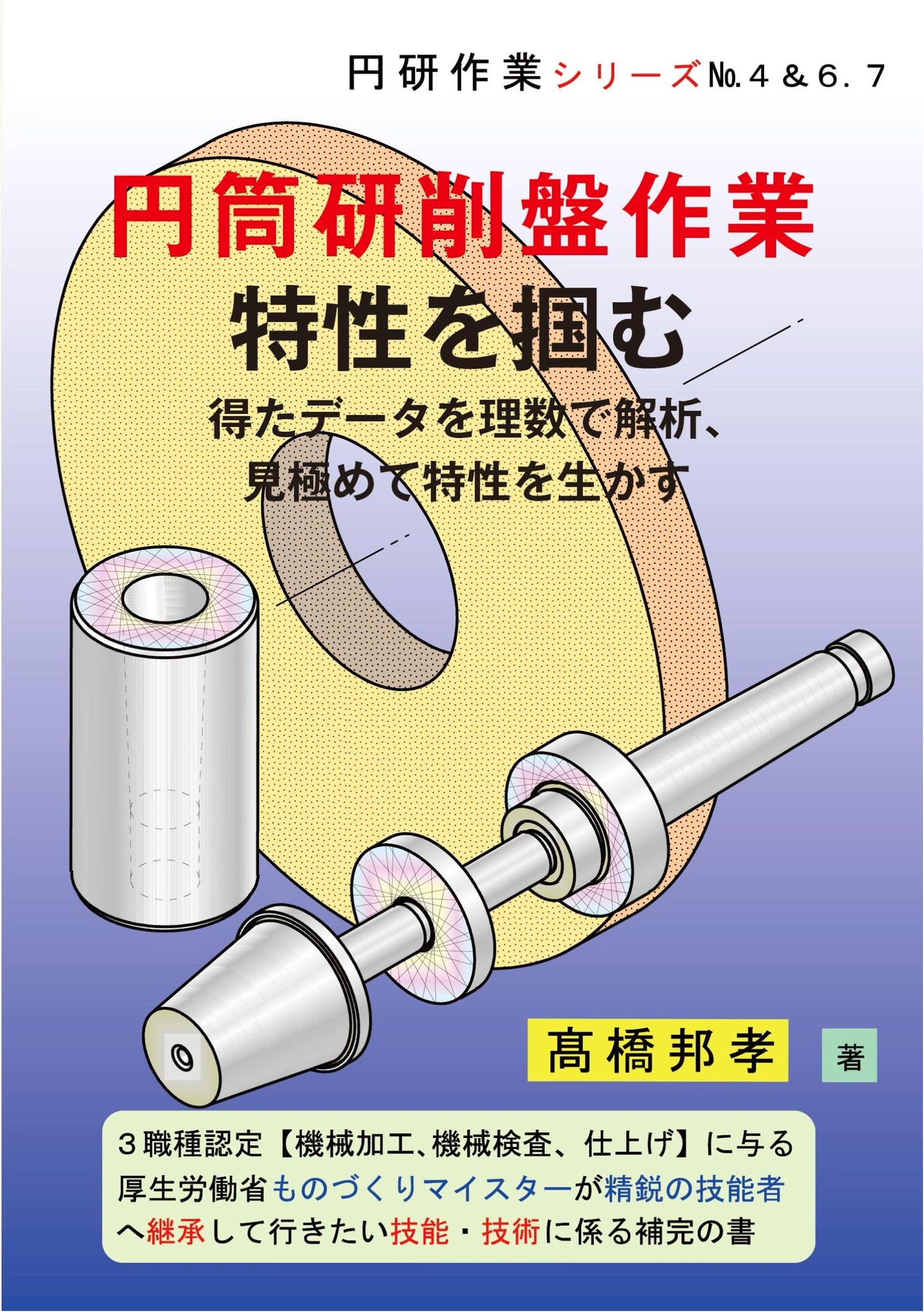 Cylindrical Grinding Machine Operation: Mastering Characteristics (Series No.4, 6 & 7)