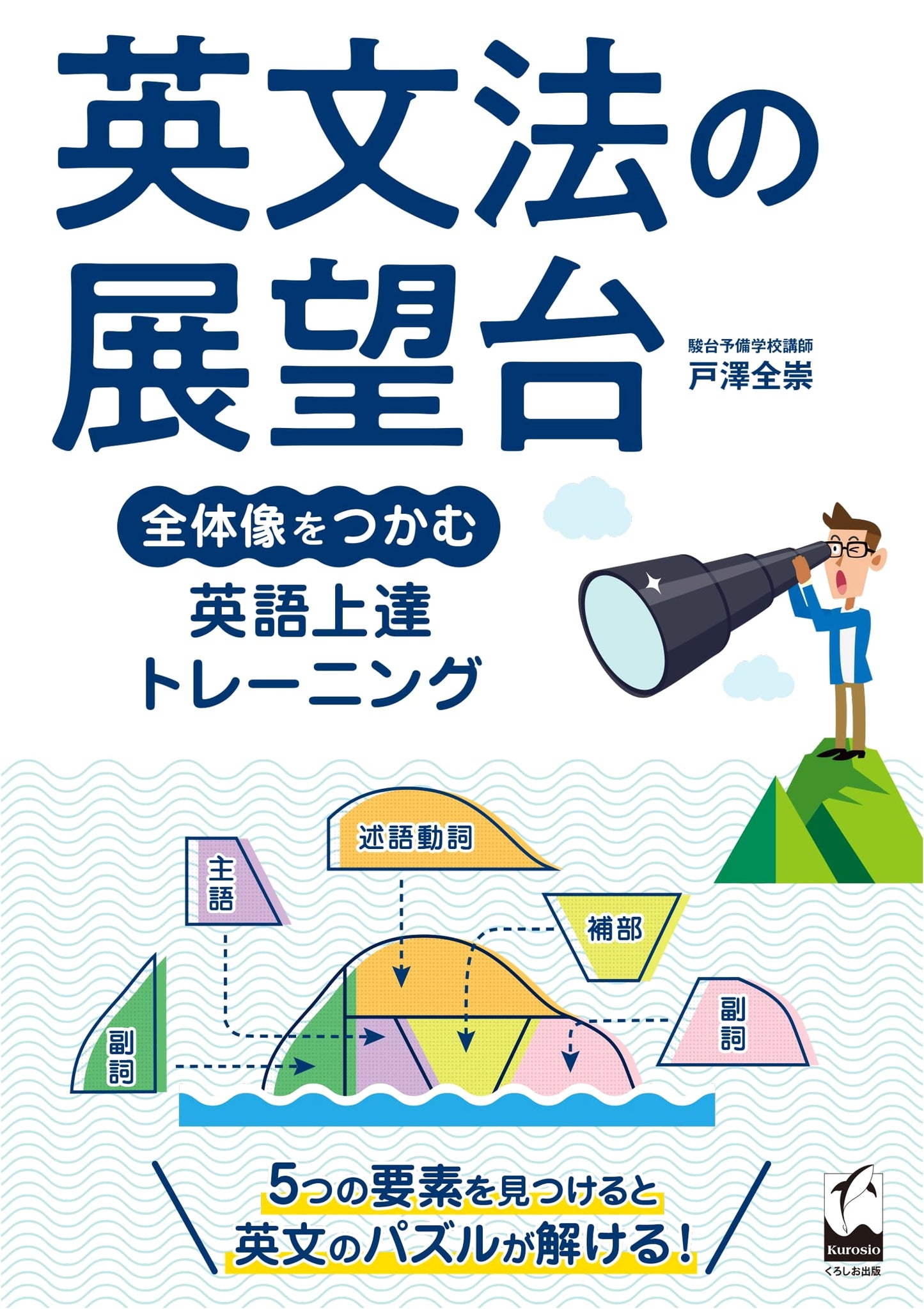 English Grammar Observation Deck: Master the Big Picture for English Fluency