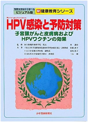 HPV Infection & Prevention: Cervical Cancer, Skin Diseases & HPV Vaccine Effects