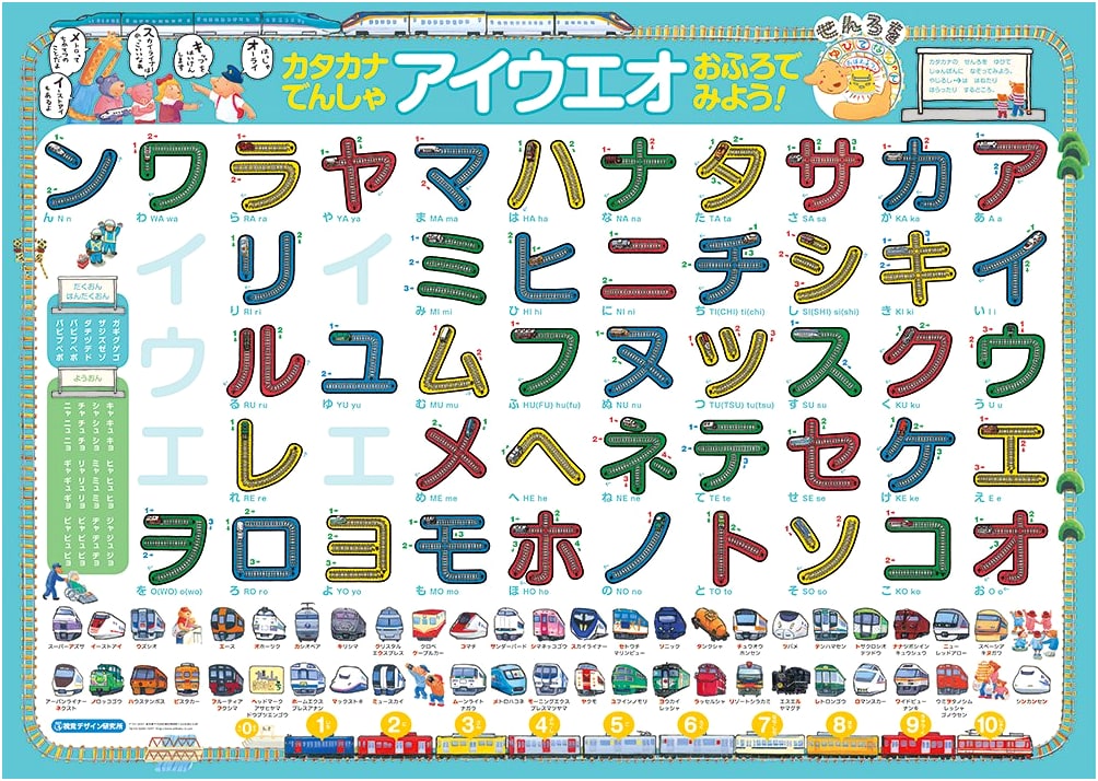 Katakana Train A-I-U-E-O: Learn by Tracing Bath Poster - Sight Design Lab