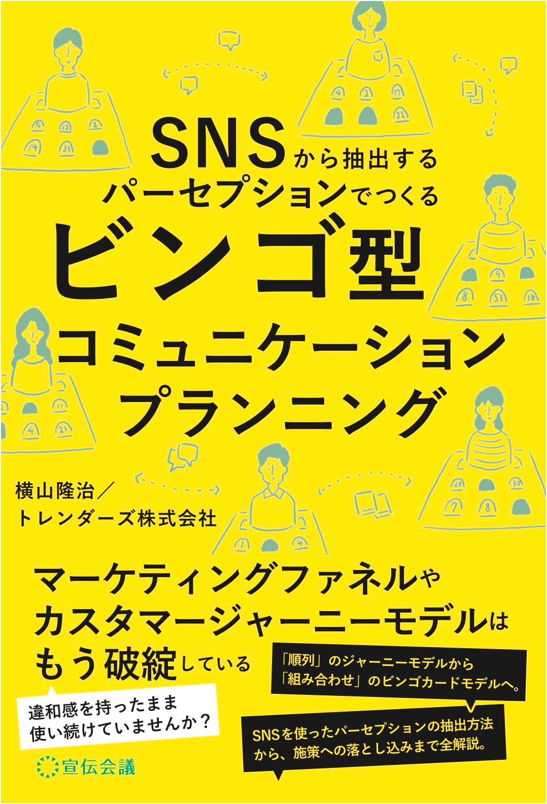Bingo-Style Communication Planning: Creating with SNS-Extracted Perceptions