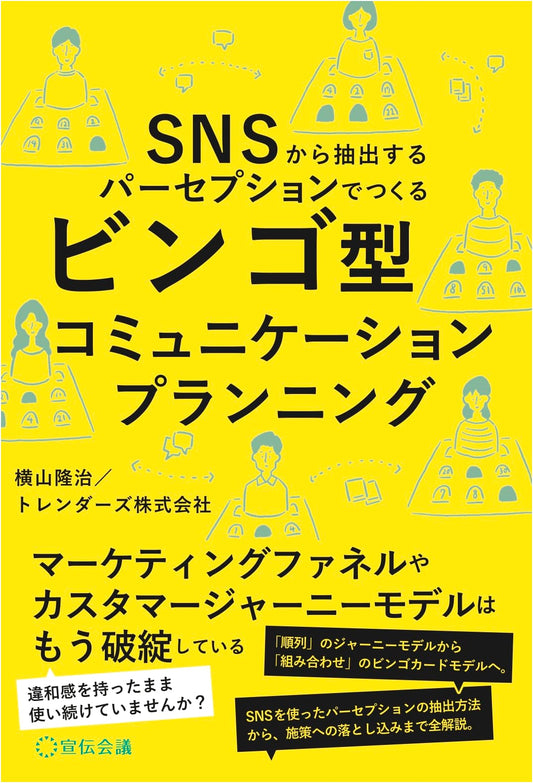 Bingo-Style Communication Planning: Creating with SNS-Extracted Perceptions