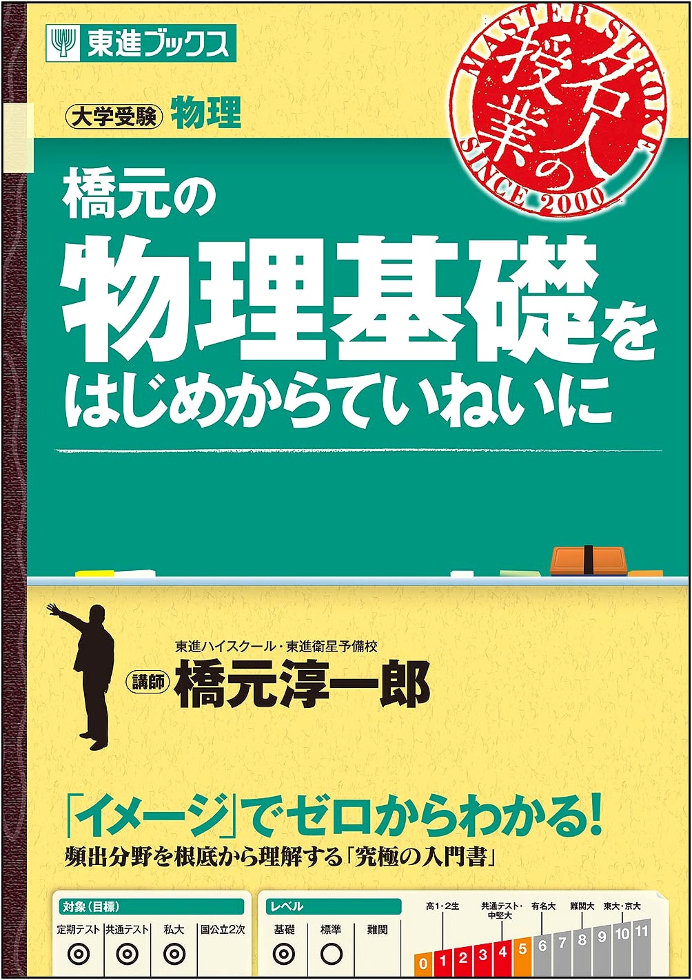 Hashimoto's Physics Fundamentals: A Step-by-Step Approach