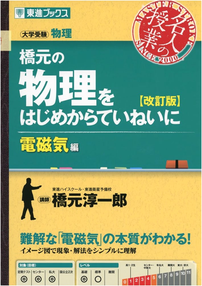 Hashimoto's Physics: Revised Edition - Electromagnetism (University Exam Series)