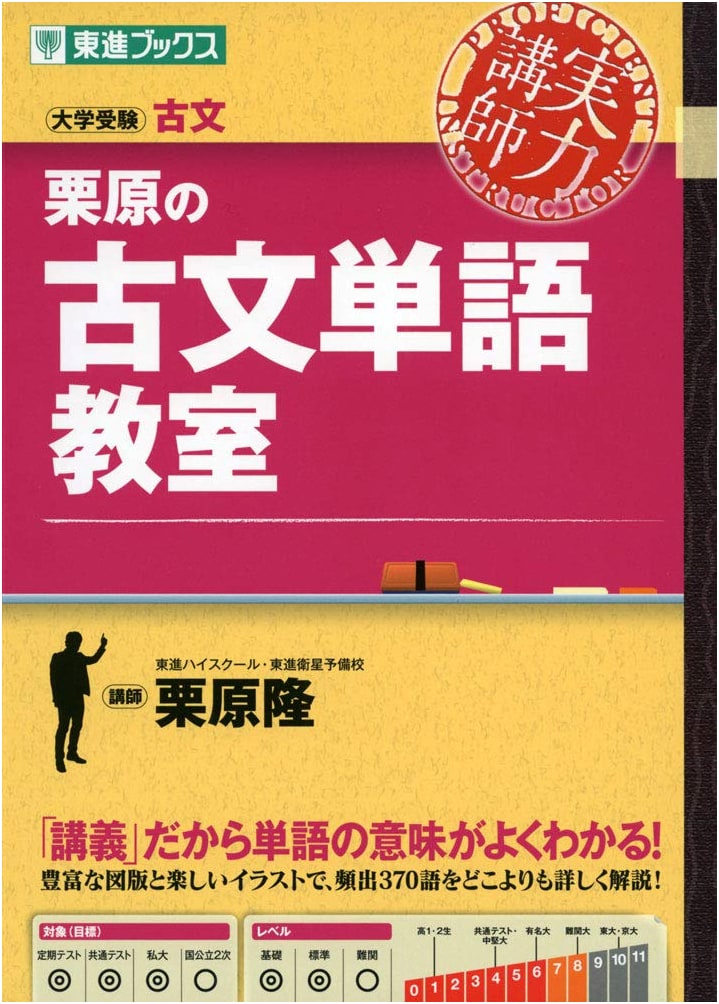 Kurihara's Classical Japanese Vocabulary Course