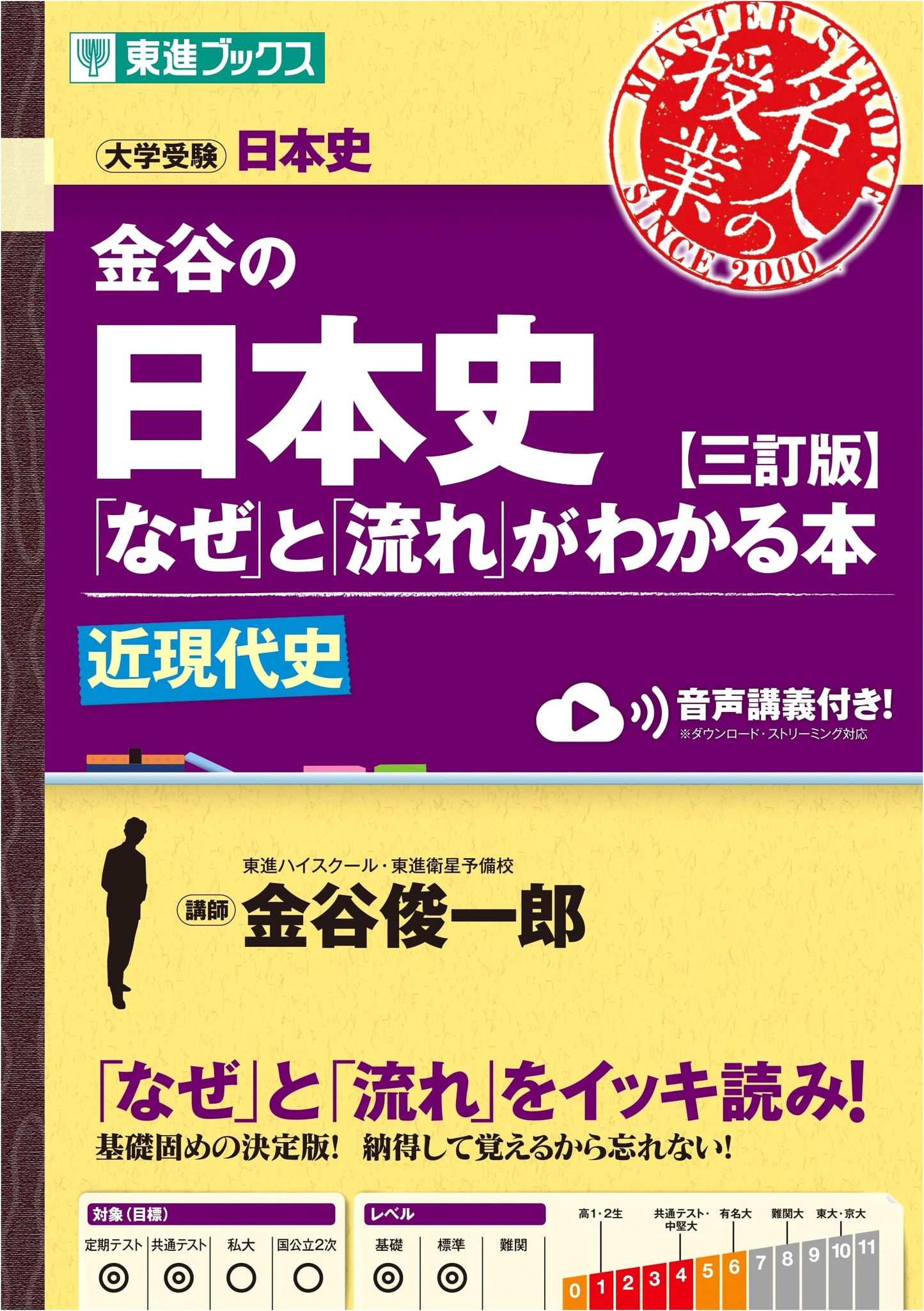 Kanaya's Japanese History: Modern & Contemporary (Toshin Books)