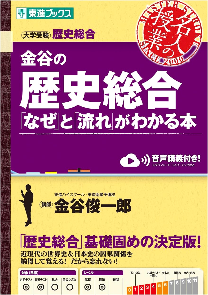 Kanaya's Comprehensive Japanese History: Understanding "Why" and the "Flow"