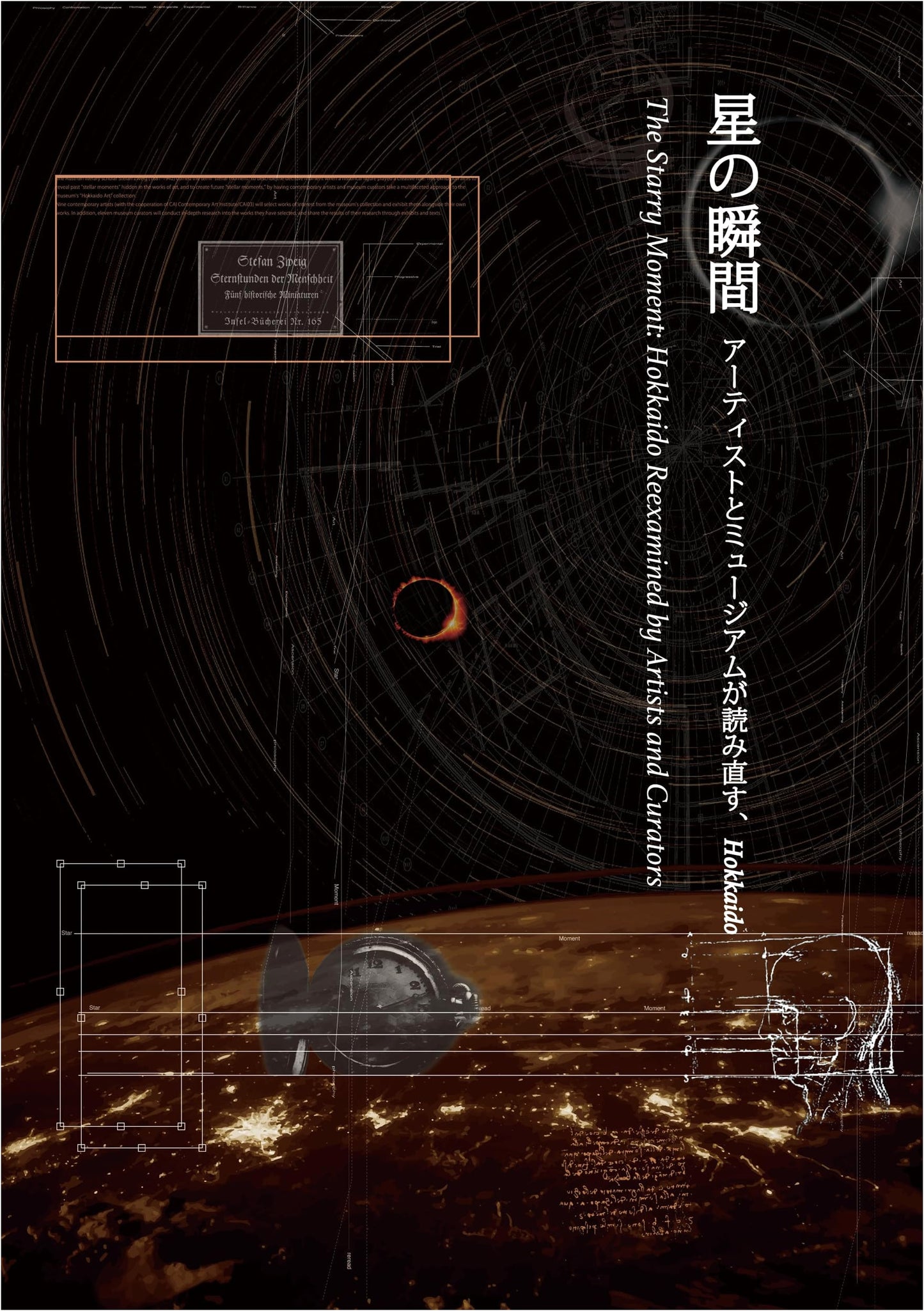 Moments of Stars: Artists and Museums Re-evaluating Hokkaido