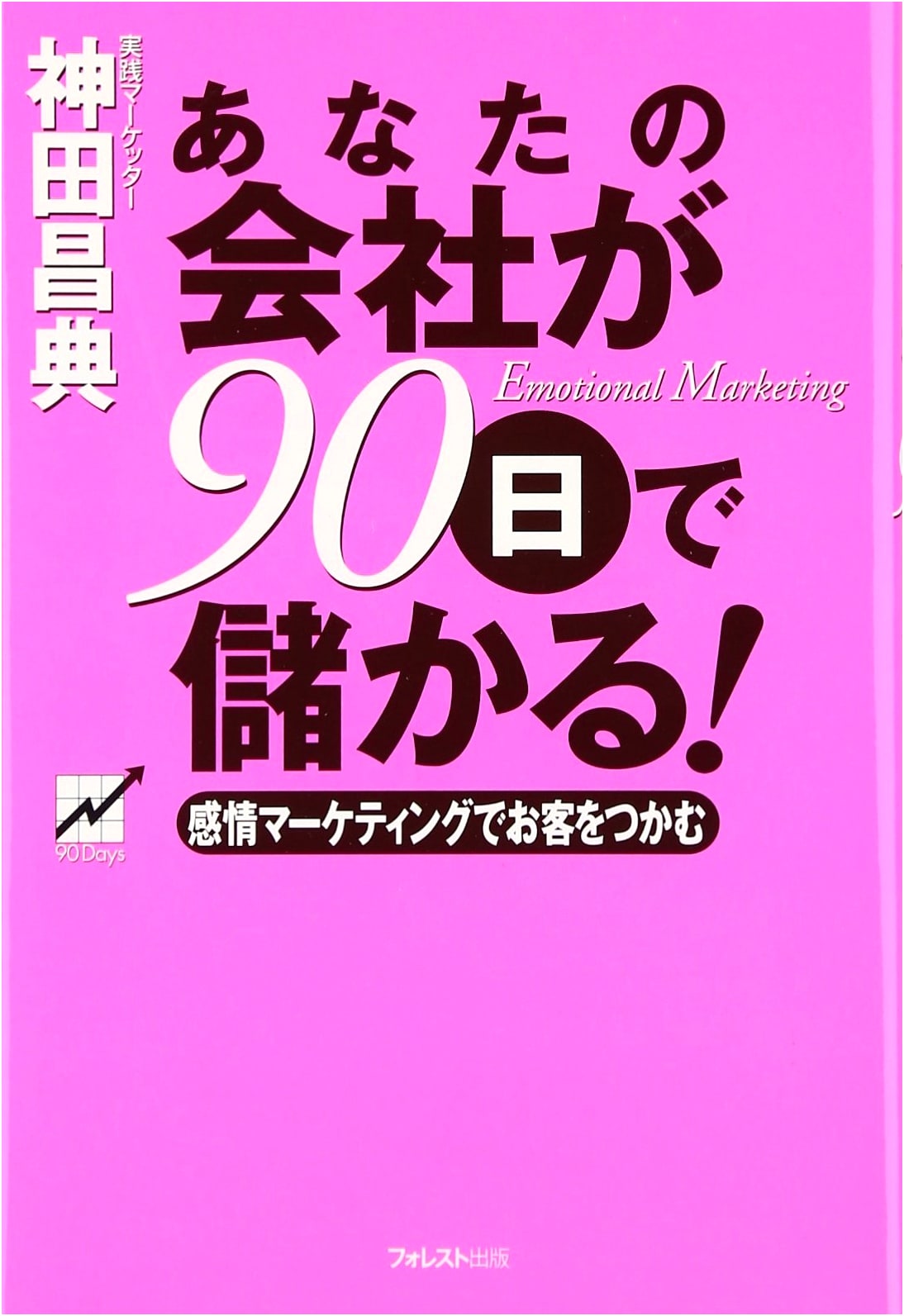 Your Company Will Profit in 90 Days! by Masanori Kanda