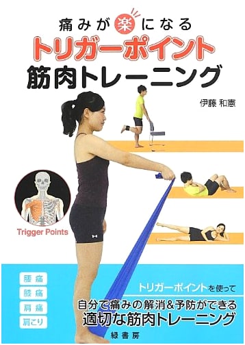 Trigger Point Muscle Training for Pain Relief
