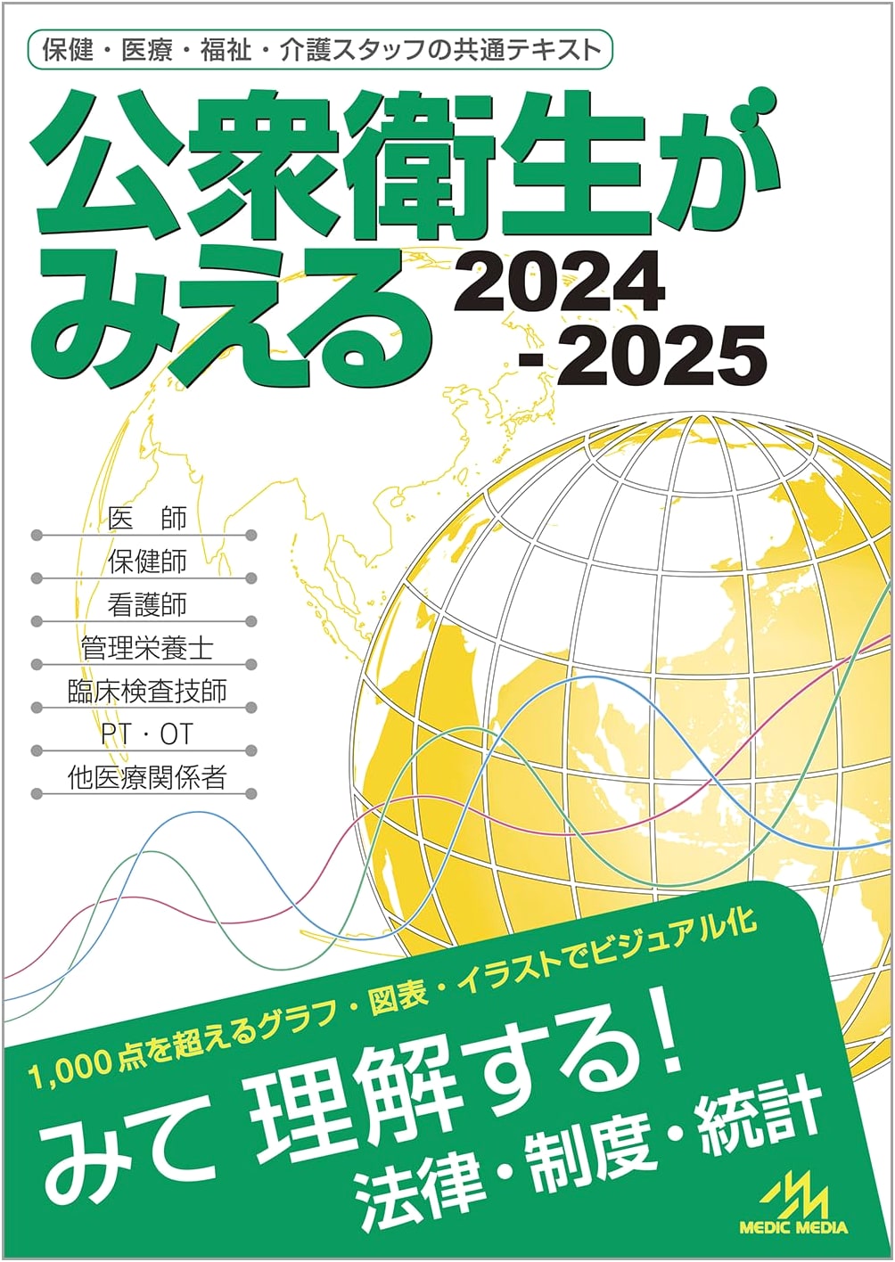 Public Health Perspectives 2024-2025, 6th Edition