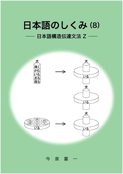 The Structure of Japanese (8): Japanese Structural Communicative Grammar Z
