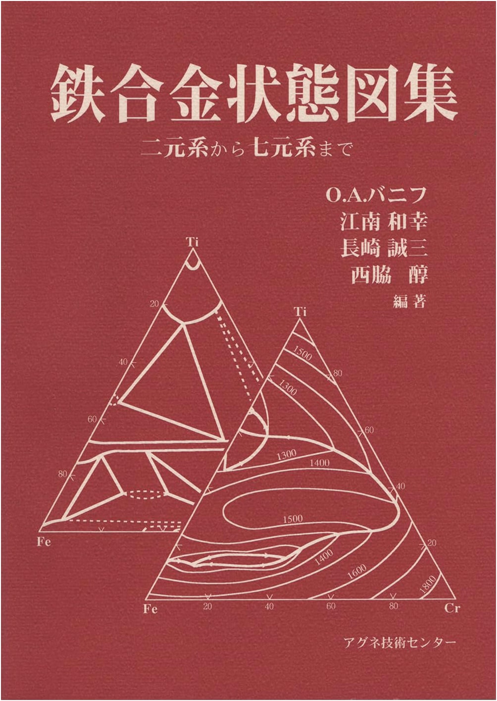 Atlas of Iron Alloy Phase Diagrams: From Binary to Heptanary Systems