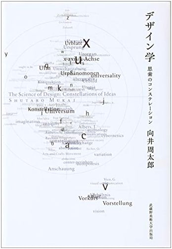 Design Studies: Constellation of Reflection