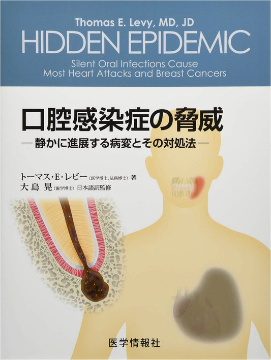 The Threat of Oral Infections: Silently Progressing Lesions and Their Countermeasures