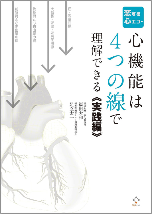 Echocardiography with a Loving Heart: Understanding Cardiac Function with 4 Lines - Practical Edition