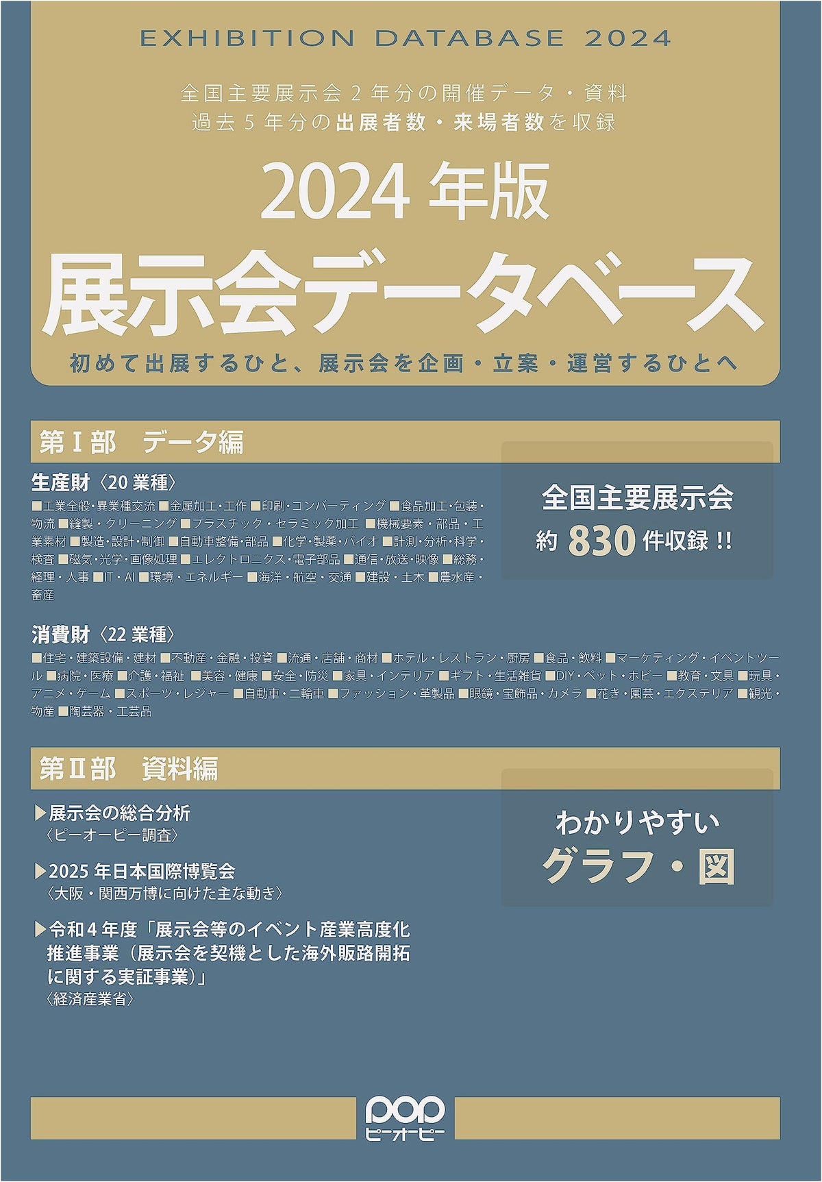 2024 Edition Exhibition Database