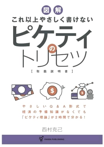 Piketty Explained: An Unofficial & Easy-to-Understand Guide