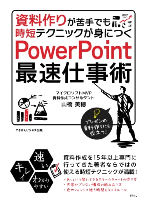 PowerPoint Productivity: Master Time-Saving Techniques for Efficient Work