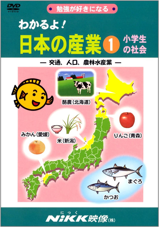 Understand Japan! Industries 1: Transport, Population, Agriculture - Elementary Social Studies